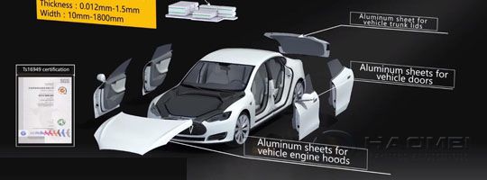 Aluminum-Sheet-for-Automotive.jpg